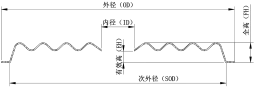 QT0014108