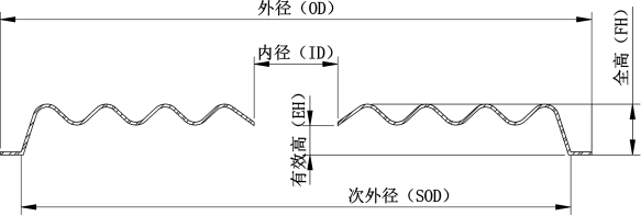 QT0018498