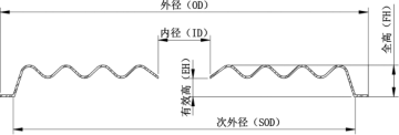 QT0018498